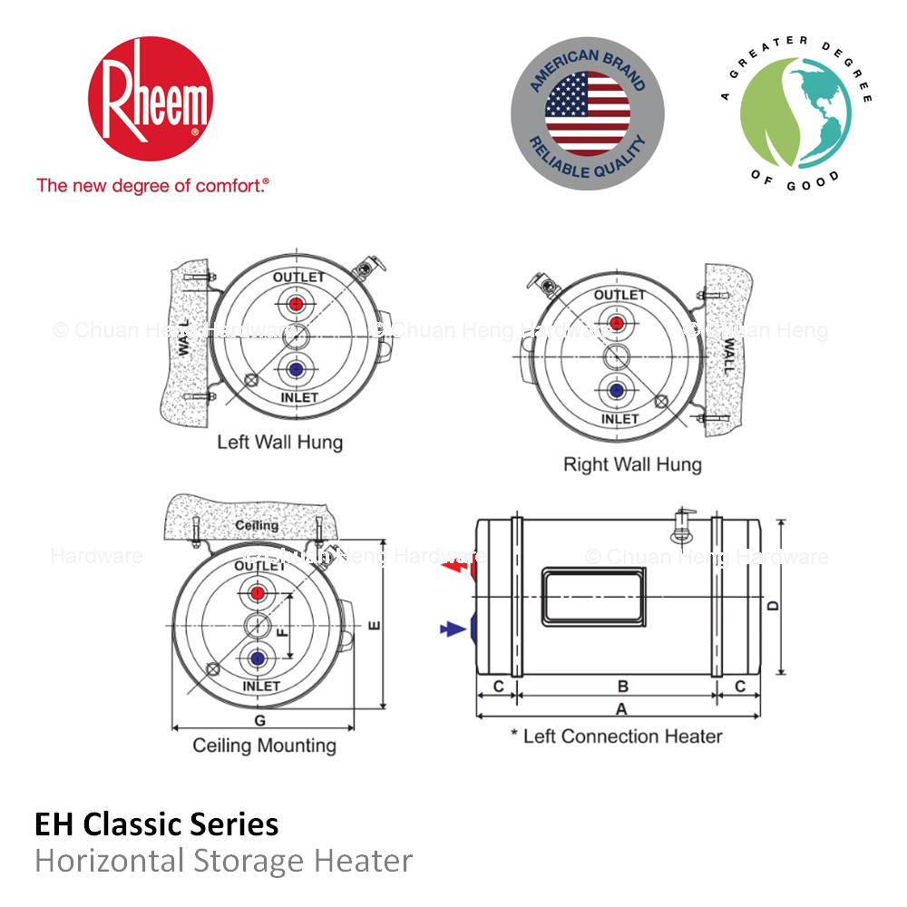 EH _mounting diagram_